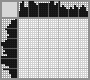 Japanese crossword &laquo;Pike&raquo;