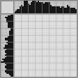 Japanese crossword «Pike» Japanese crossword «Pike»