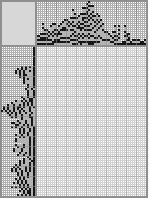 Japanese crossword «Vasily Makarovich Shukshin» Japanese crossword «Vasily Makarovich Shukshin»