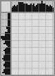 Japanese crossword &laquo;Shumilkin Anatoly Andreevich, one-armed artis&raquo;