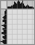 Japanese crossword &laquo;Tentacle&raquo;