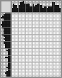 Japanese crossword «Shustov Nikolay Semyonovich artis» Japanese crossword «Shustov Nikolay Semyonovich artis»