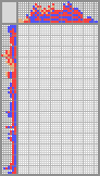 Japanese crossword «Jester» Japanese crossword «Jester»