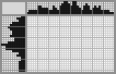 Japanese crossword «Jester» Japanese crossword «Jester»