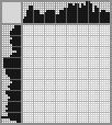 Japanese crossword «Jester» Japanese crossword «Jester»