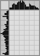 Random crossword Random crossword