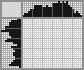 Japanese crossword «Jester» Japanese crossword «Jester»