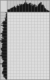 Japanese crossword «Jester» Japanese crossword «Jester»