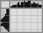 Japanese crossword &laquo;Jester&raquo;
