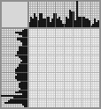 Japanese crossword «Joke's over» Japanese crossword «Joke's over»