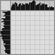 Japanese crossword &laquo;Seamstress&raquo;