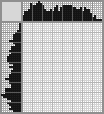 Japanese crossword &laquo;Seamstress&raquo;
