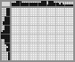 Japanese crossword «Sewing machine» Japanese crossword «Sewing machine»