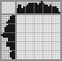 Japanese crossword &laquo;Sewing Machine&raquo;