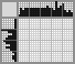 Japanese crossword «Sewing machine» Japanese crossword «Sewing machine»