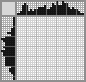 Japanese crossword &laquo;Sewing Machine&raquo;