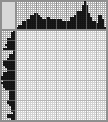 Japanese crossword «Sewing machine» Japanese crossword «Sewing machine»
