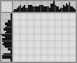 Japanese crossword «Sewing machine» Japanese crossword «Sewing machine»