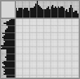 Japanese crossword &laquo;Shiba Inu&raquo;