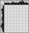Japanese crossword «Shiba Inu» Japanese crossword «Shiba Inu»