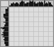 Japanese crossword «Shiba Inu» Japanese crossword «Shiba Inu»