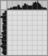 Random crossword
