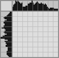 Japanese crossword «Siberian Cat» Japanese crossword «Siberian Cat»