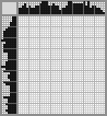 Japanese crossword «Siberian Husky» Japanese crossword «Siberian Husky»