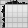 Japanese crossword «Owl» Japanese crossword «Owl»