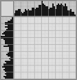 Japanese crossword «Owl» Japanese crossword «Owl»