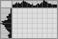 Japanese crossword «Athene» Japanese crossword «Athene»