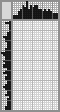 Japanese crossword «Sychkov Fedot Vasilievich, artist» Japanese crossword «Sychkov Fedot Vasilievich, artist»