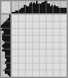Japanese crossword «Sitting on the steps» Japanese crossword «Sitting on the steps»