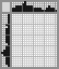 Japanese crossword «Sitting fox» Japanese crossword «Sitting fox»