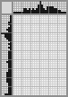 Japanese crossword «The sailor gives the signal» Japanese crossword «The sailor gives the signal»