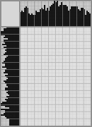 Japanese crossword &laquo;Muk's magic staff power&raquo;