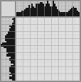 Japanese crossword «Athlete» Japanese crossword «Athlete»