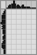 Japanese crossword «Strongman» Japanese crossword «Strongman»