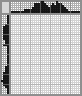 Japanese crossword &laquo;A shadow&raquo;