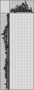 Japanese crossword «Silhouette» Japanese crossword «Silhouette»