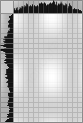 Japanese crossword &laquo;Sylvester Stallone&raquo;