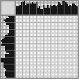 Japanese crossword «Simba» Japanese crossword «Simba»