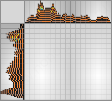 Japanese crossword «Simba» Japanese crossword «Simba»