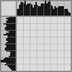Japanese crossword «Simba» Japanese crossword «Simba»