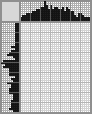 Japanese crossword «Simenon Georges» Japanese crossword «Simenon Georges»