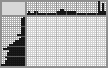 Japanese crossword &laquo;A symphony of horror&raquo;