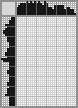 Japanese crossword &laquo;Simonov Konstantin Mikhailovich&raquo;