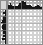 Japanese crossword «Symbol» Japanese crossword «Symbol»