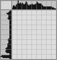 Japanese crossword &laquo;Egyptian hieroglyph&raquo;