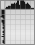 Japanese crossword «Symbol of medicine» Japanese crossword «Symbol of medicine»